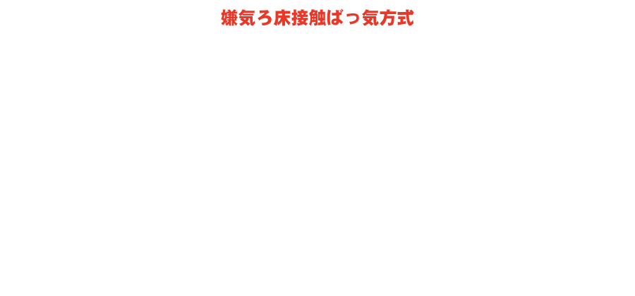 浄化槽のしくみ
